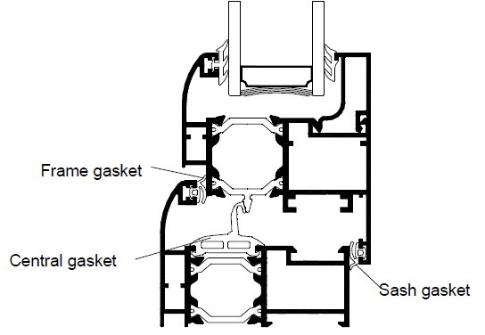 Tamplarie aluminiu - Termopane Aluminiu Suceava Prolisok