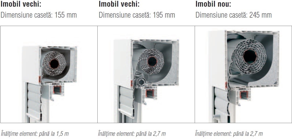 Srulouri Exterior Aluminiu Rehau Prolisok Suceava