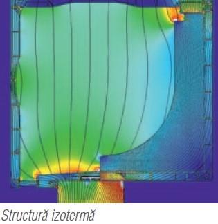 Srulouri Exterior Aluminiu Rehau Prolisok Suceava